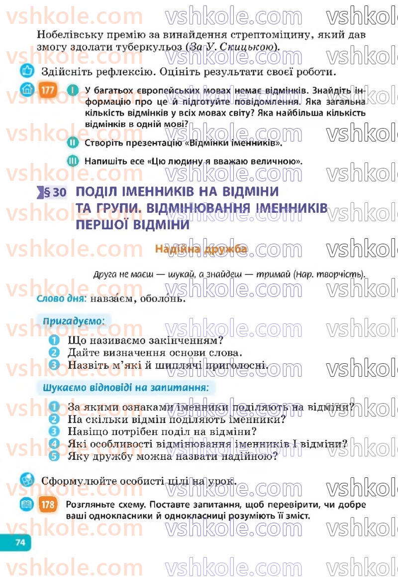 Страница 74 | Підручник Українська мова 6 клас Н.Б. Голуб, О.М. Горошкіна 2023