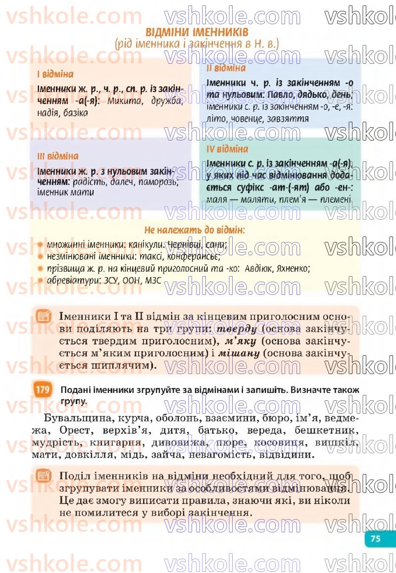 Страница 75 | Підручник Українська мова 6 клас Н.Б. Голуб, О.М. Горошкіна 2023
