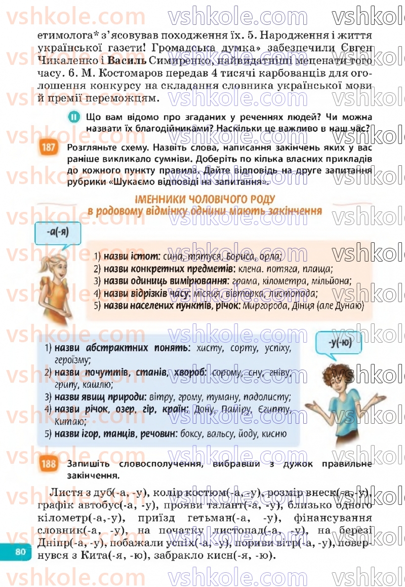 Страница 80 | Підручник Українська мова 6 клас Н.Б. Голуб, О.М. Горошкіна 2023