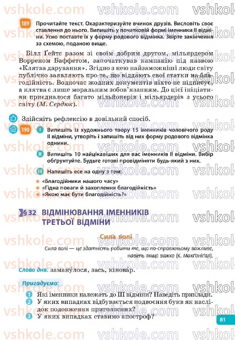 Страница 81 | Підручник Українська мова 6 клас Н.Б. Голуб, О.М. Горошкіна 2023