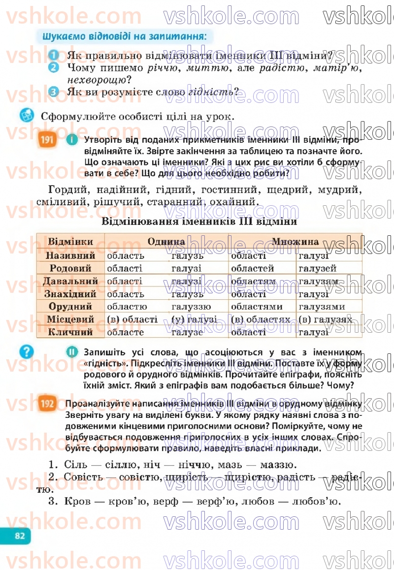 Страница 82 | Підручник Українська мова 6 клас Н.Б. Голуб, О.М. Горошкіна 2023
