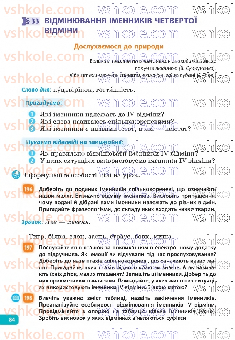 Страница 84 | Підручник Українська мова 6 клас Н.Б. Голуб, О.М. Горошкіна 2023