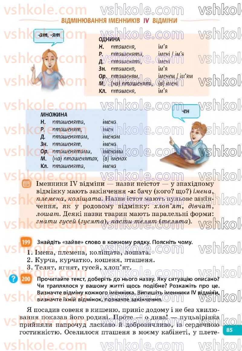 Страница 85 | Підручник Українська мова 6 клас Н.Б. Голуб, О.М. Горошкіна 2023