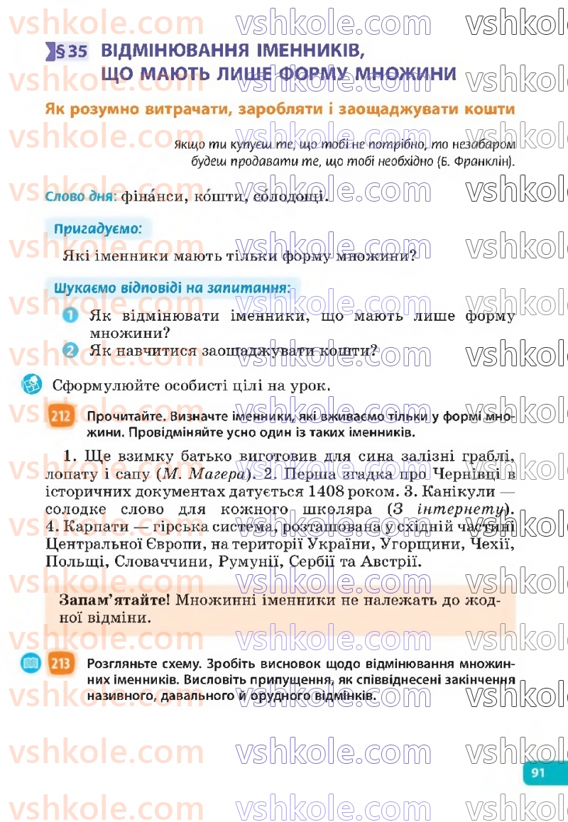 Страница 91 | Підручник Українська мова 6 клас Н.Б. Голуб, О.М. Горошкіна 2023