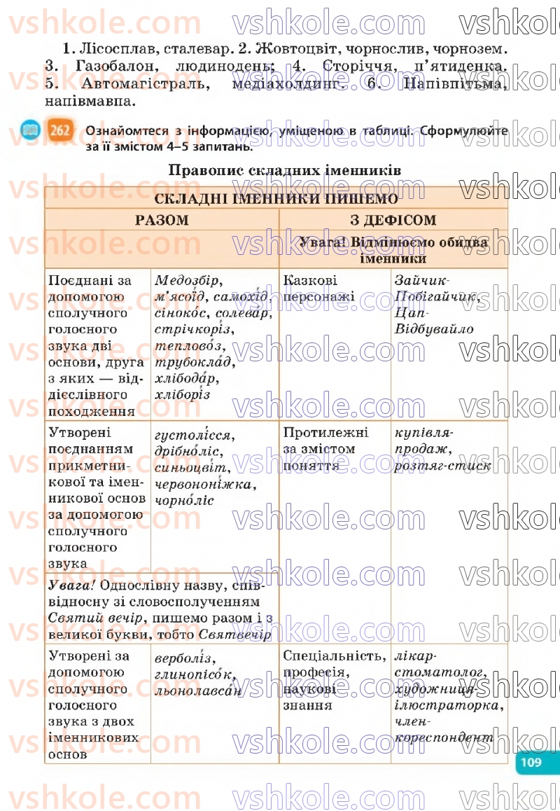 Страница 109 | Підручник Українська мова 6 клас Н.Б. Голуб, О.М. Горошкіна 2023