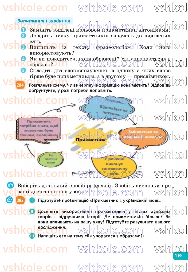 Страница 119 | Підручник Українська мова 6 клас Н.Б. Голуб, О.М. Горошкіна 2023