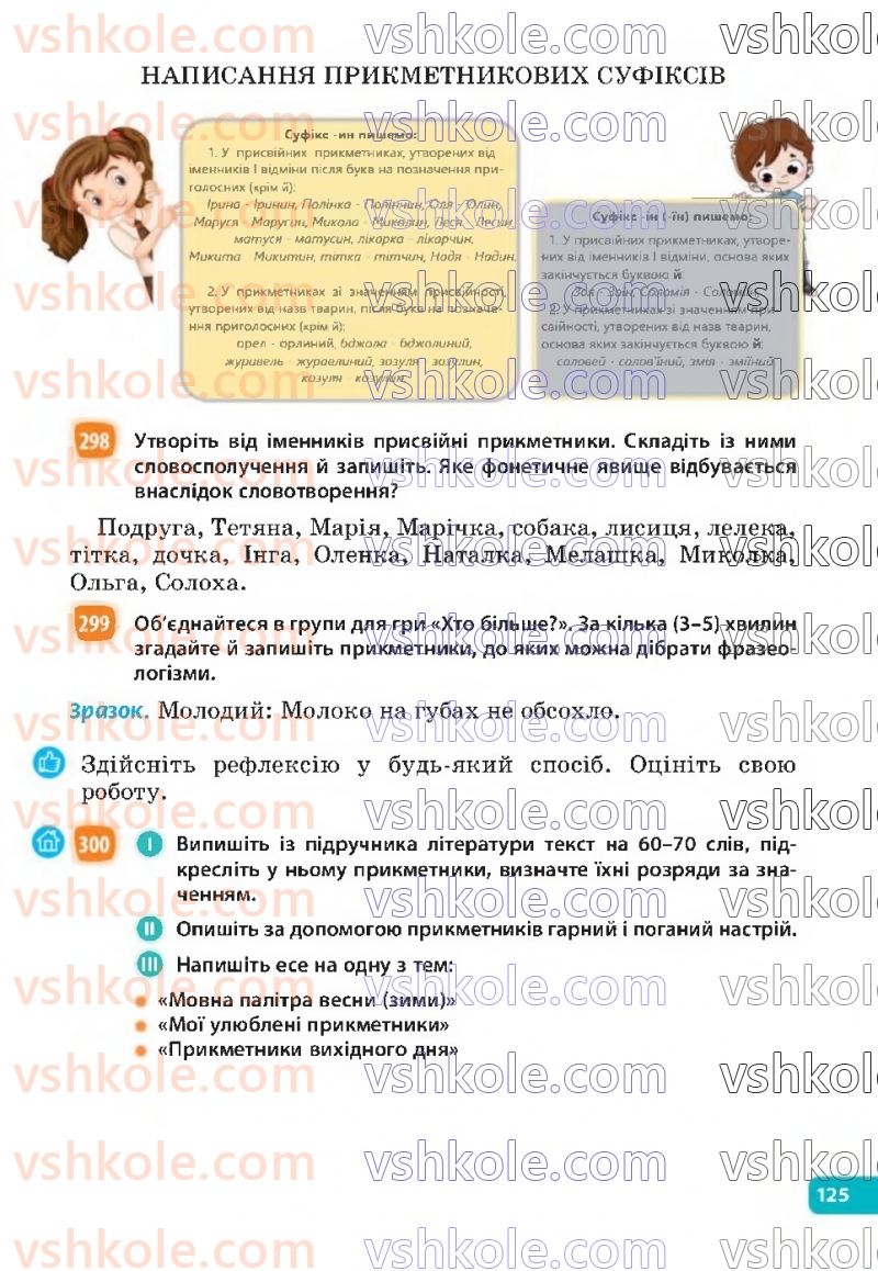 Страница 125 | Підручник Українська мова 6 клас Н.Б. Голуб, О.М. Горошкіна 2023