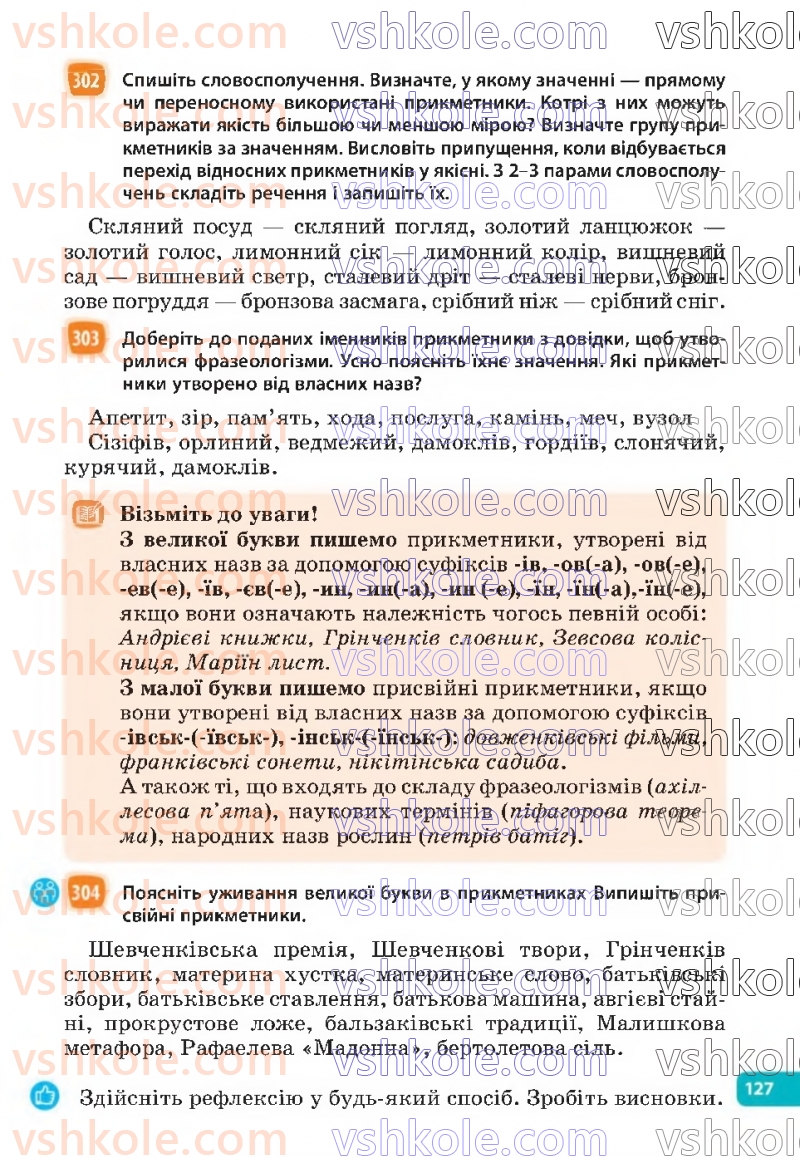 Страница 127 | Підручник Українська мова 6 клас Н.Б. Голуб, О.М. Горошкіна 2023