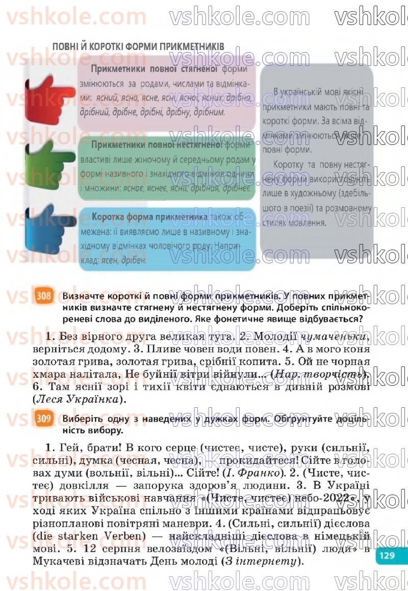 Страница 129 | Підручник Українська мова 6 клас Н.Б. Голуб, О.М. Горошкіна 2023