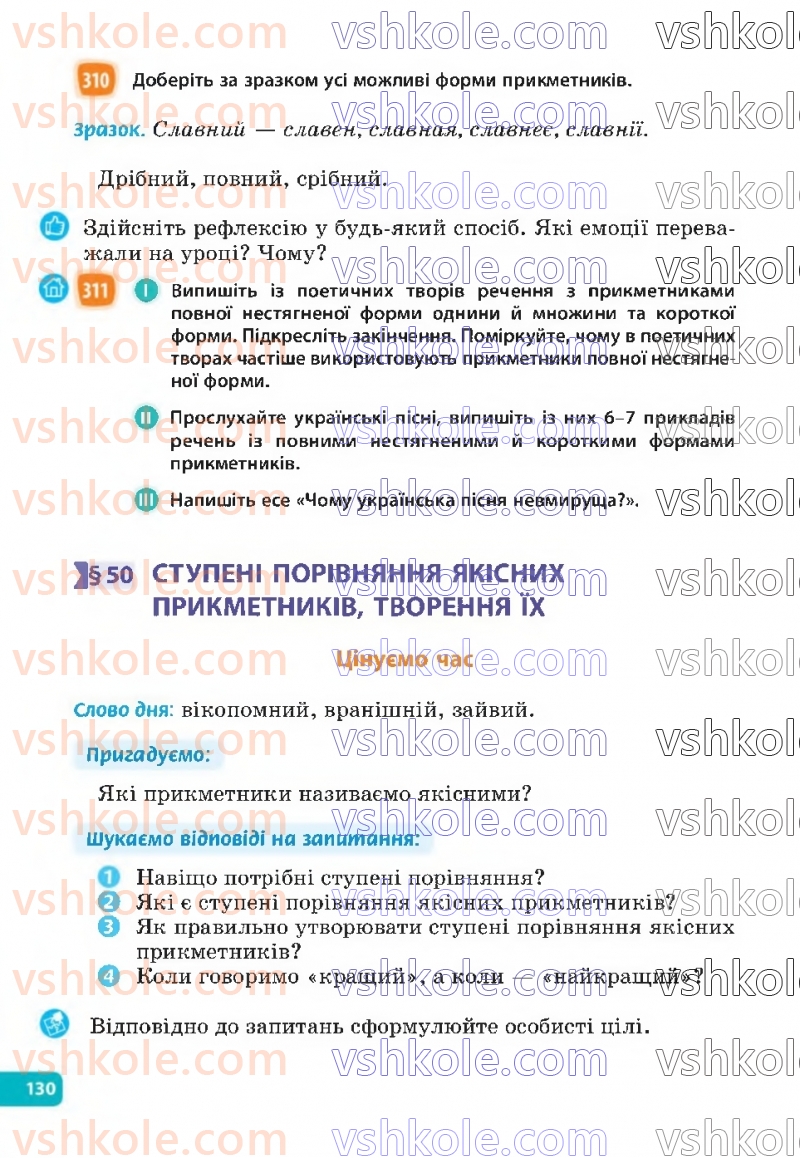 Страница 130 | Підручник Українська мова 6 клас Н.Б. Голуб, О.М. Горошкіна 2023