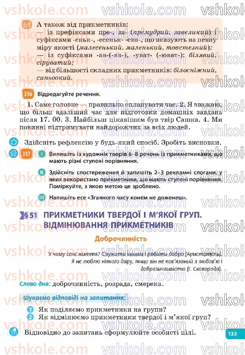 Страница 133 | Підручник Українська мова 6 клас Н.Б. Голуб, О.М. Горошкіна 2023