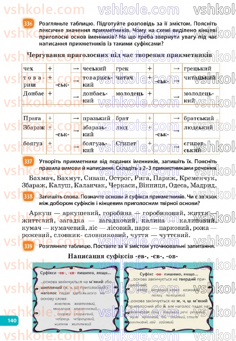 Страница 140 | Підручник Українська мова 6 клас Н.Б. Голуб, О.М. Горошкіна 2023
