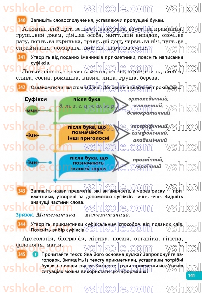 Страница 141 | Підручник Українська мова 6 клас Н.Б. Голуб, О.М. Горошкіна 2023