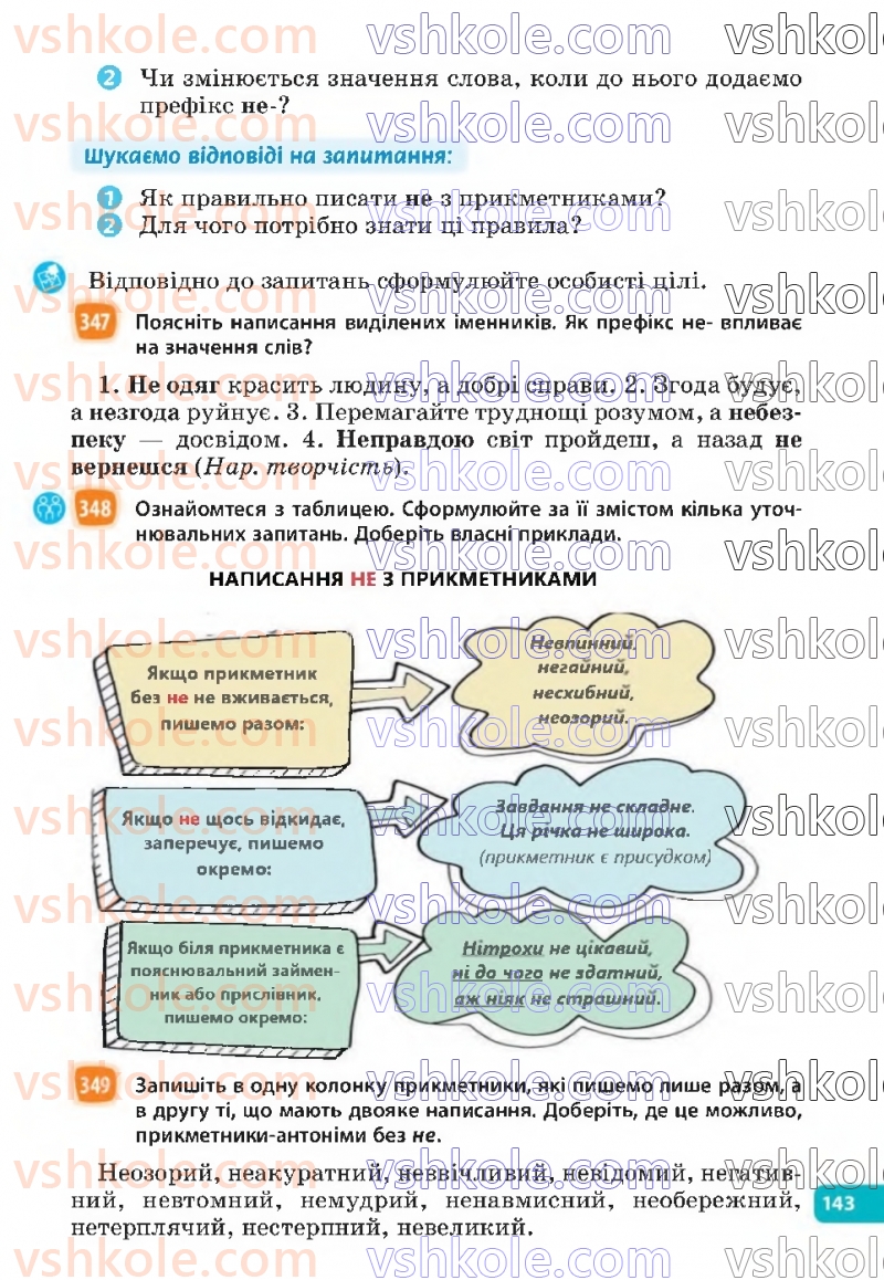 Страница 143 | Підручник Українська мова 6 клас Н.Б. Голуб, О.М. Горошкіна 2023