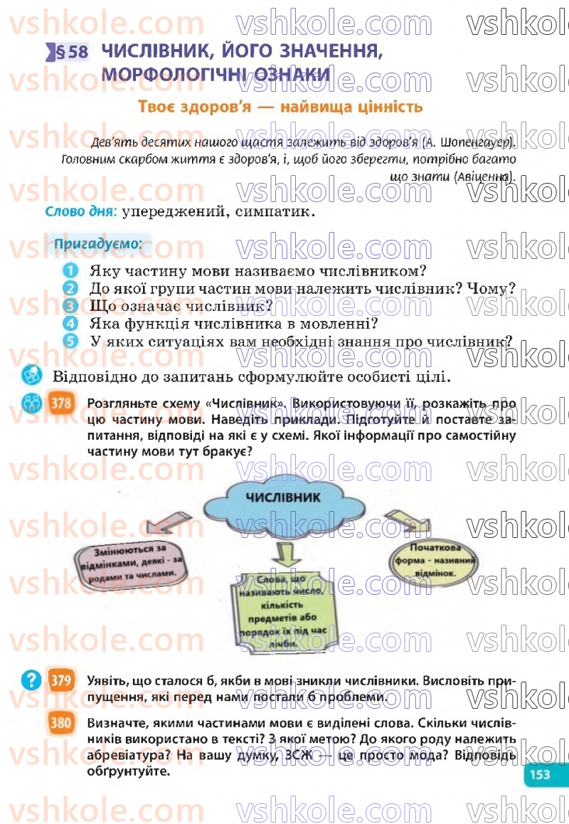 Страница 153 | Підручник Українська мова 6 клас Н.Б. Голуб, О.М. Горошкіна 2023