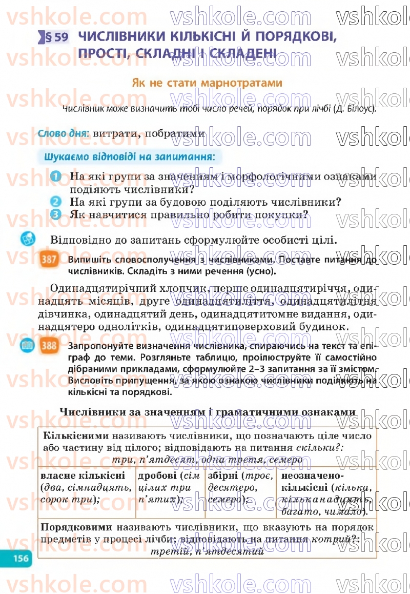 Страница 156 | Підручник Українська мова 6 клас Н.Б. Голуб, О.М. Горошкіна 2023