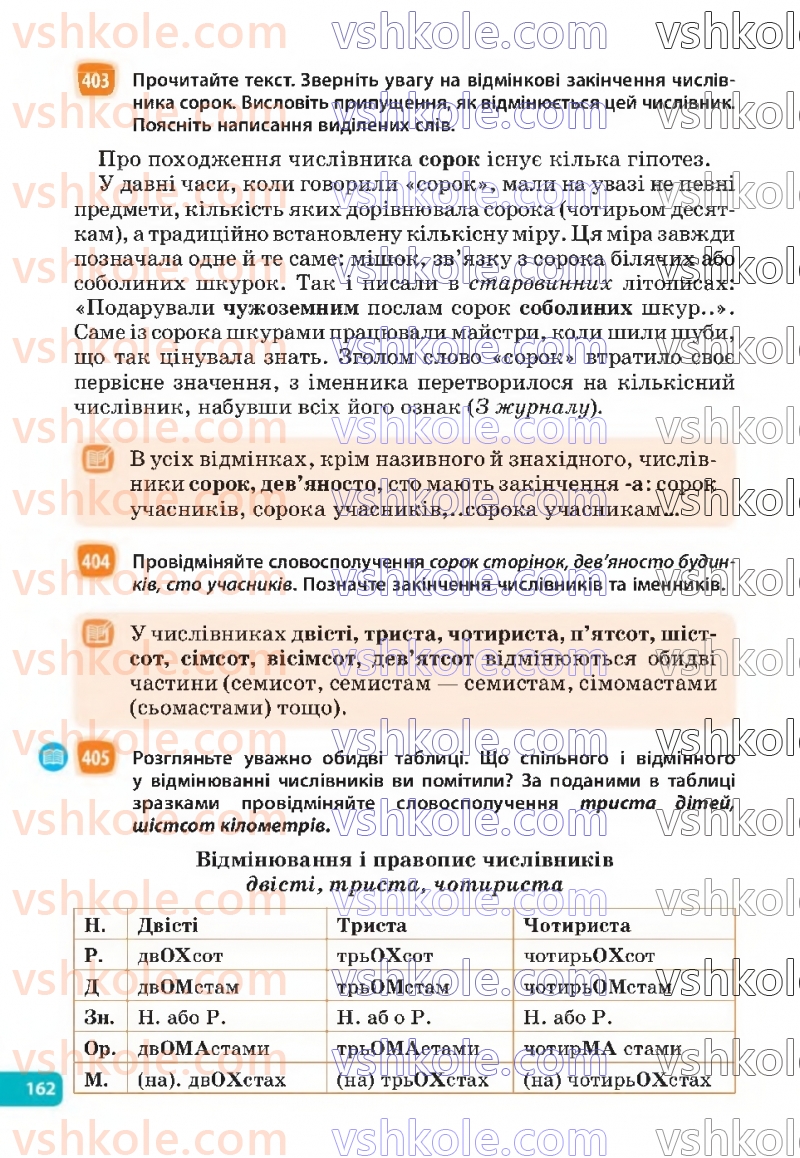 Страница 162 | Підручник Українська мова 6 клас Н.Б. Голуб, О.М. Горошкіна 2023