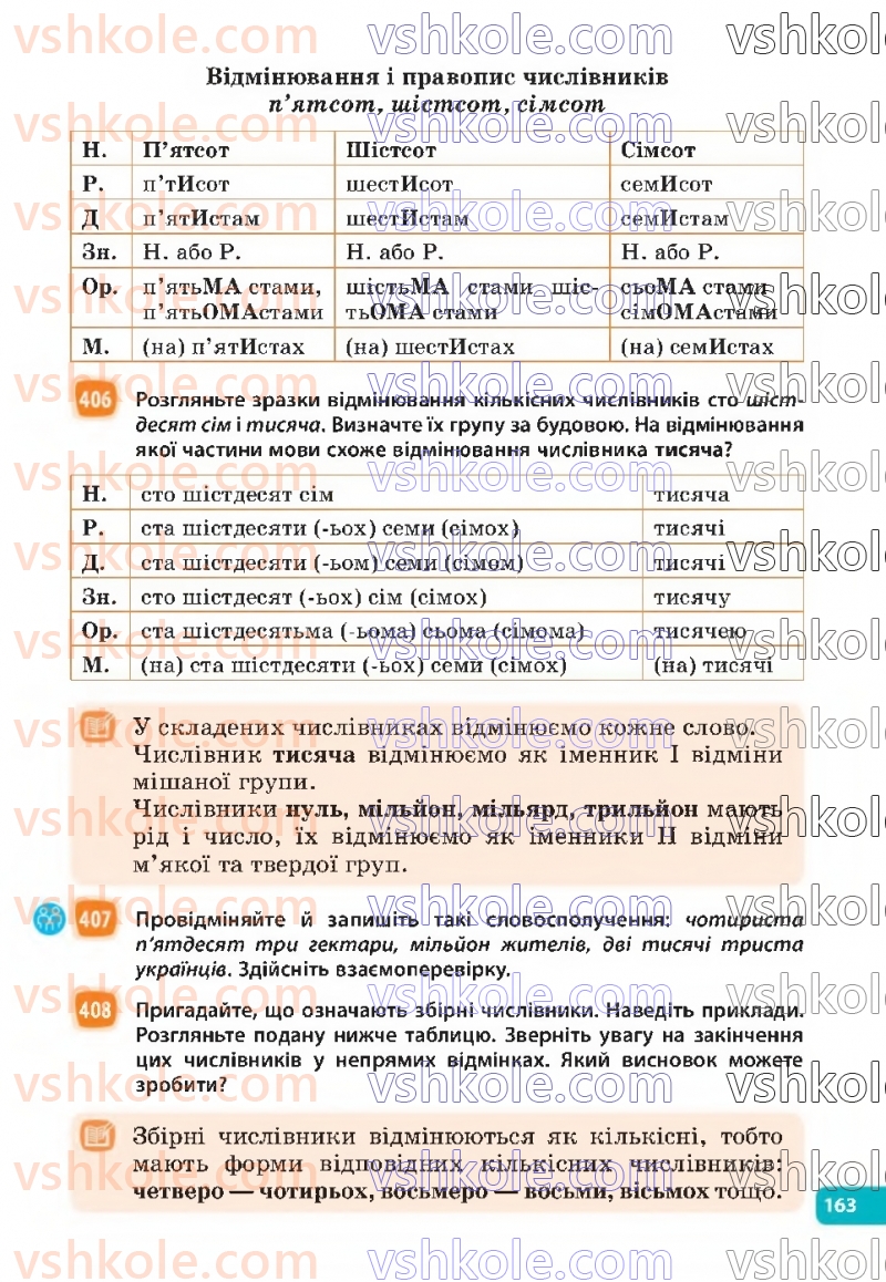 Страница 163 | Підручник Українська мова 6 клас Н.Б. Голуб, О.М. Горошкіна 2023