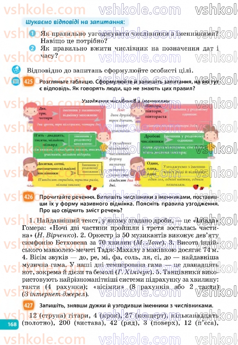 Страница 168 | Підручник Українська мова 6 клас Н.Б. Голуб, О.М. Горошкіна 2023