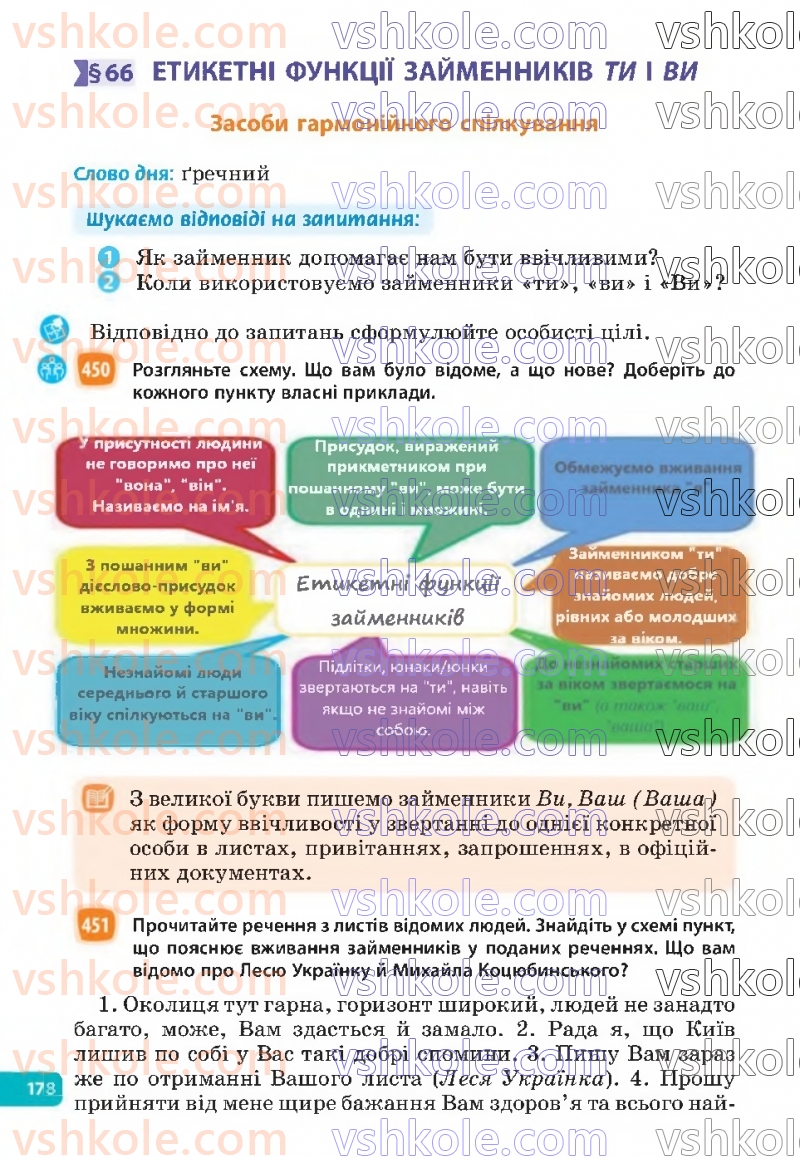 Страница 178 | Підручник Українська мова 6 клас Н.Б. Голуб, О.М. Горошкіна 2023