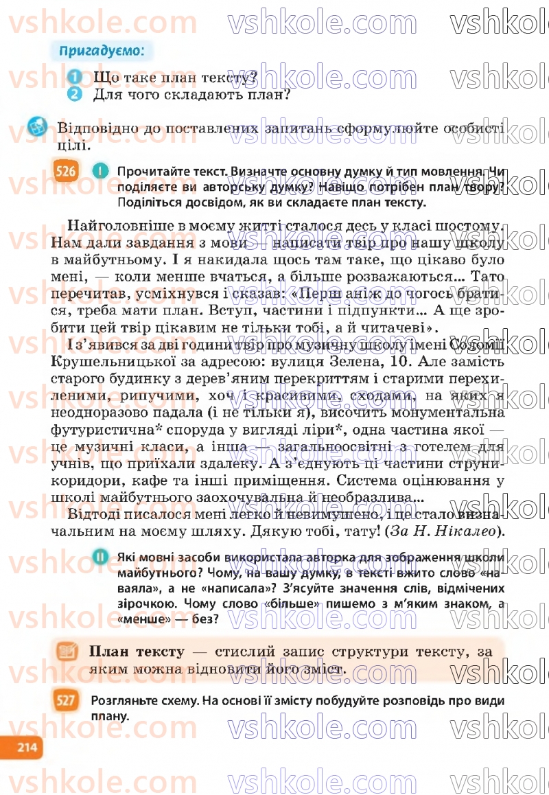 Страница 214 | Підручник Українська мова 6 клас Н.Б. Голуб, О.М. Горошкіна 2023