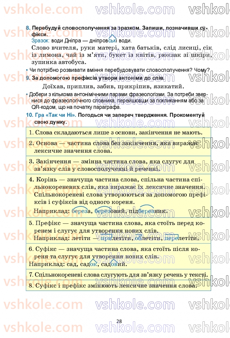 Страница 28 | Підручник Українська мова 6 клас О.М. Семеног, О.В. Калинич, Т.І. Дятленко 2023