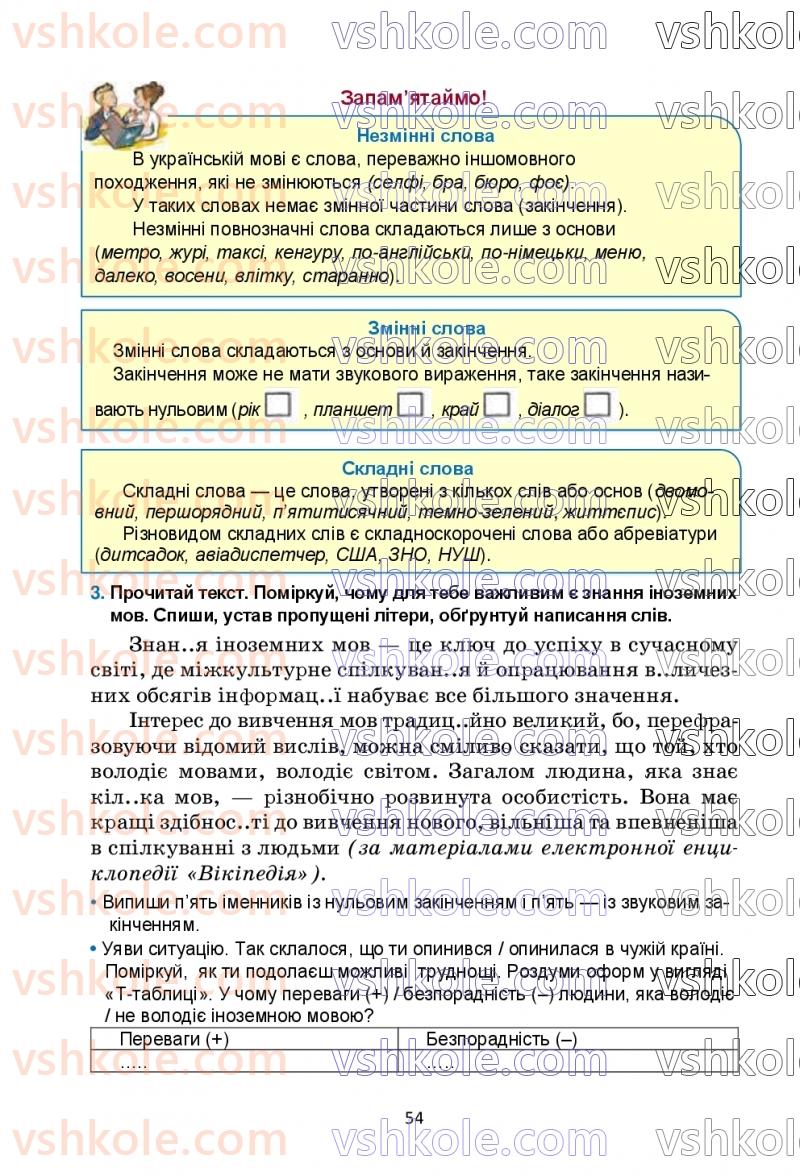 Страница 54 | Підручник Українська мова 6 клас О.М. Семеног, О.В. Калинич, Т.І. Дятленко 2023
