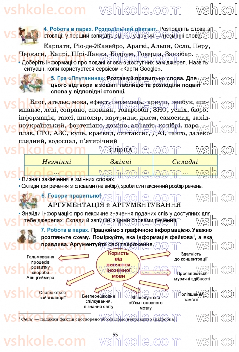 Страница 55 | Підручник Українська мова 6 клас О.М. Семеног, О.В. Калинич, Т.І. Дятленко 2023