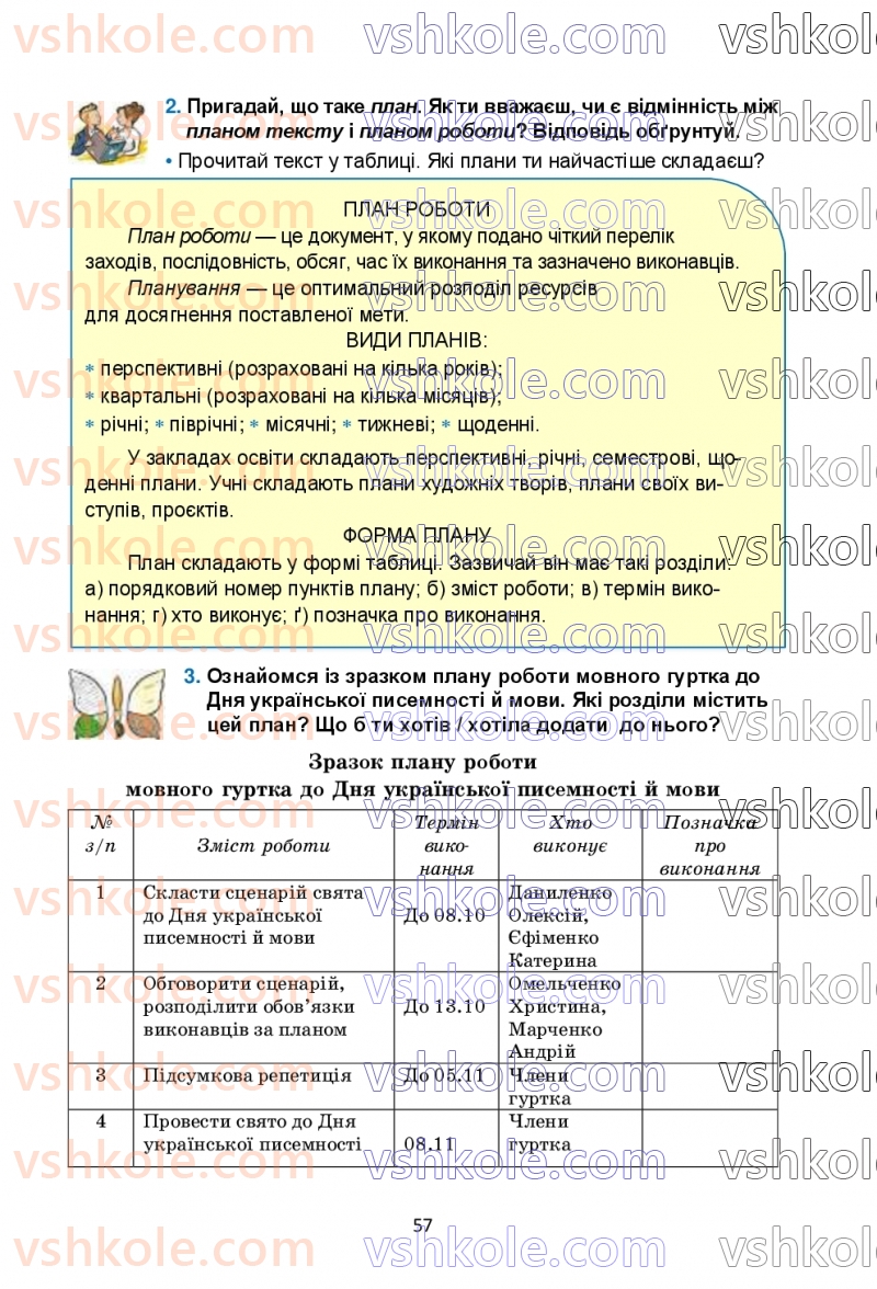 Страница 57 | Підручник Українська мова 6 клас О.М. Семеног, О.В. Калинич, Т.І. Дятленко 2023