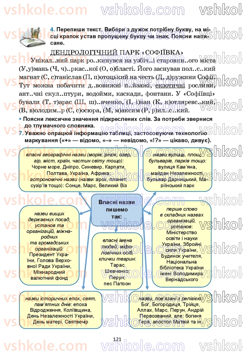 Страница 121 | Підручник Українська мова 6 клас О.М. Семеног, О.В. Калинич, Т.І. Дятленко 2023