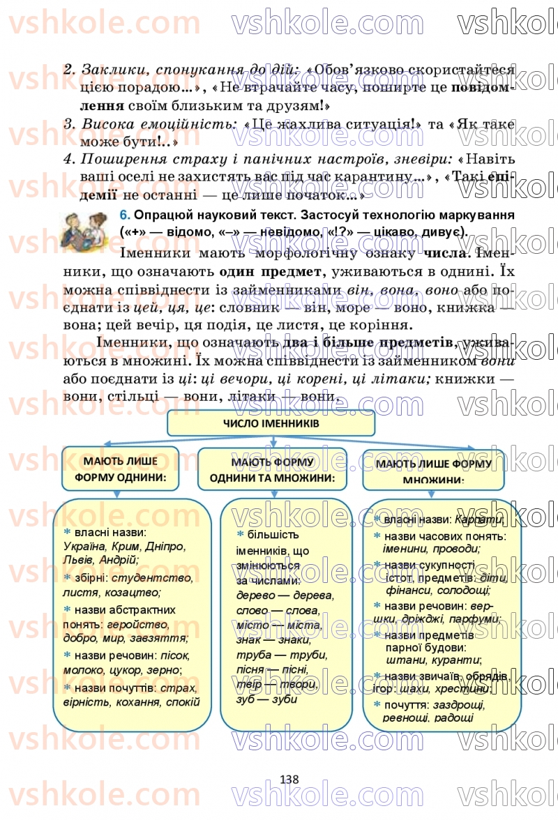 Страница 138 | Підручник Українська мова 6 клас О.М. Семеног, О.В. Калинич, Т.І. Дятленко 2023