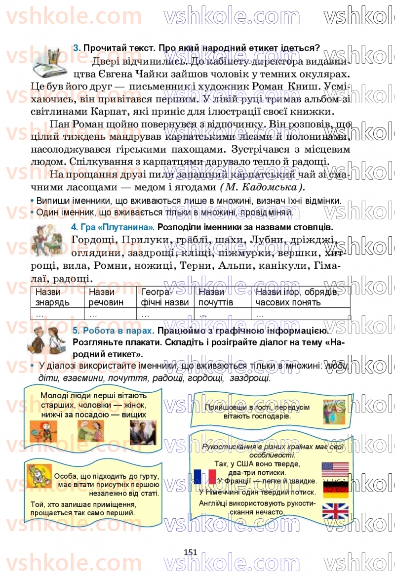 Страница 151 | Підручник Українська мова 6 клас О.М. Семеног, О.В. Калинич, Т.І. Дятленко 2023