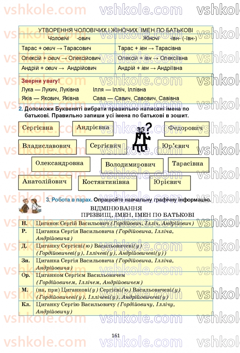 Страница 161 | Підручник Українська мова 6 клас О.М. Семеног, О.В. Калинич, Т.І. Дятленко 2023