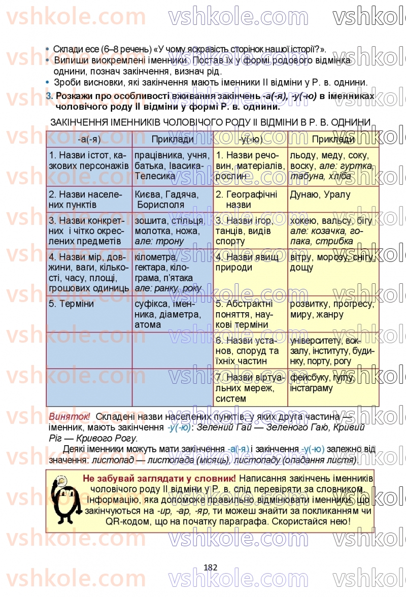 Страница 182 | Підручник Українська мова 6 клас О.М. Семеног, О.В. Калинич, Т.І. Дятленко 2023