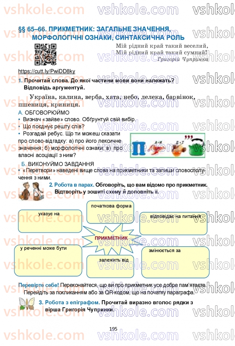 Страница 195 | Підручник Українська мова 6 клас О.М. Семеног, О.В. Калинич, Т.І. Дятленко 2023