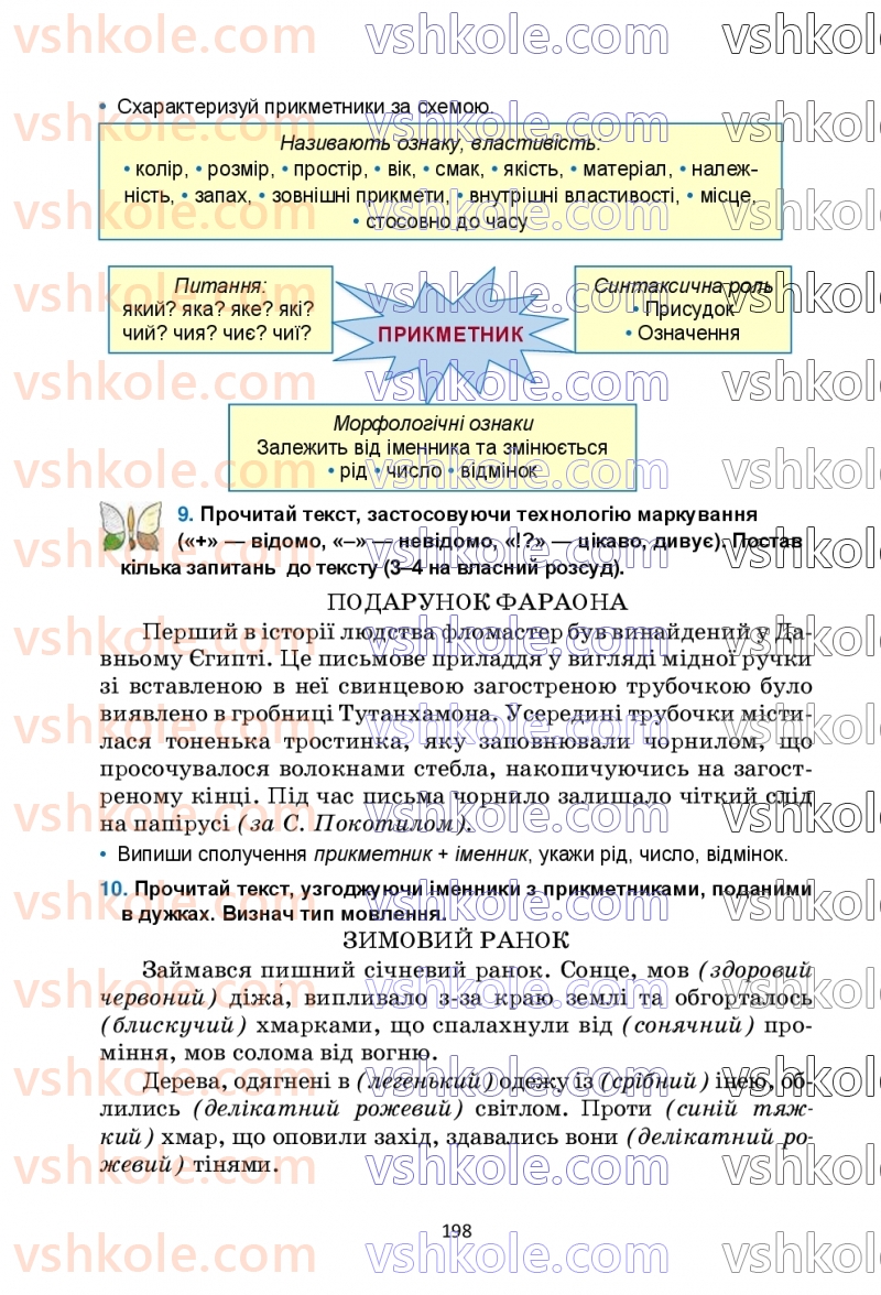 Страница 198 | Підручник Українська мова 6 клас О.М. Семеног, О.В. Калинич, Т.І. Дятленко 2023