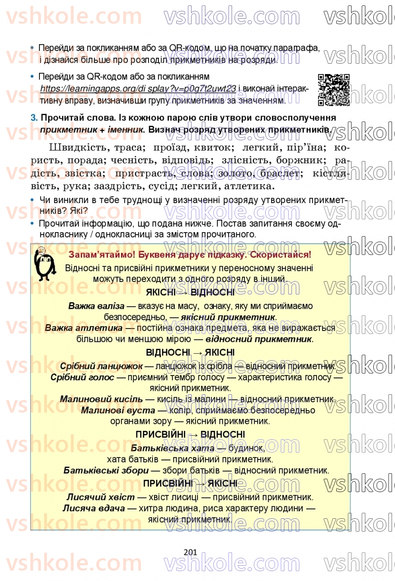 Страница 201 | Підручник Українська мова 6 клас О.М. Семеног, О.В. Калинич, Т.І. Дятленко 2023