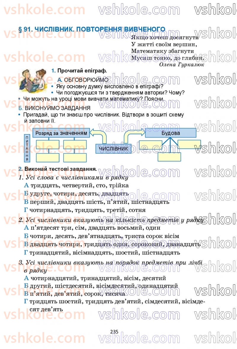 Страница 235 | Підручник Українська мова 6 клас О.М. Семеног, О.В. Калинич, Т.І. Дятленко 2023
