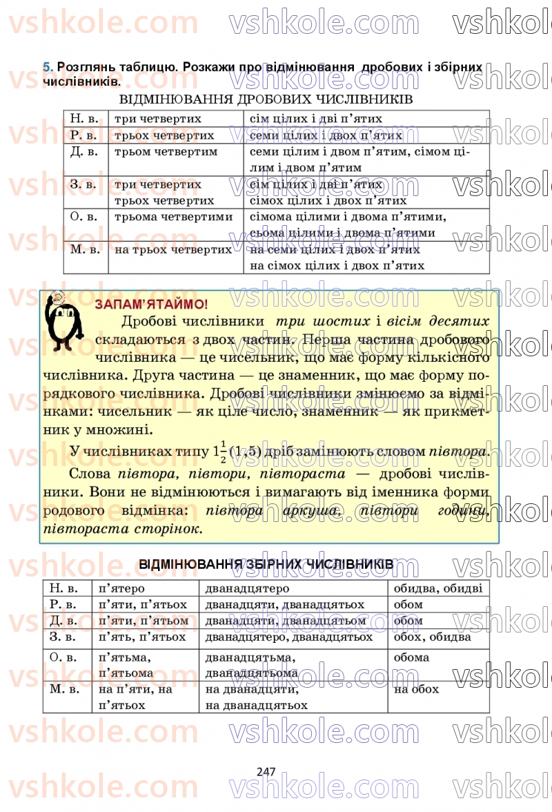 Страница 247 | Підручник Українська мова 6 клас О.М. Семеног, О.В. Калинич, Т.І. Дятленко 2023