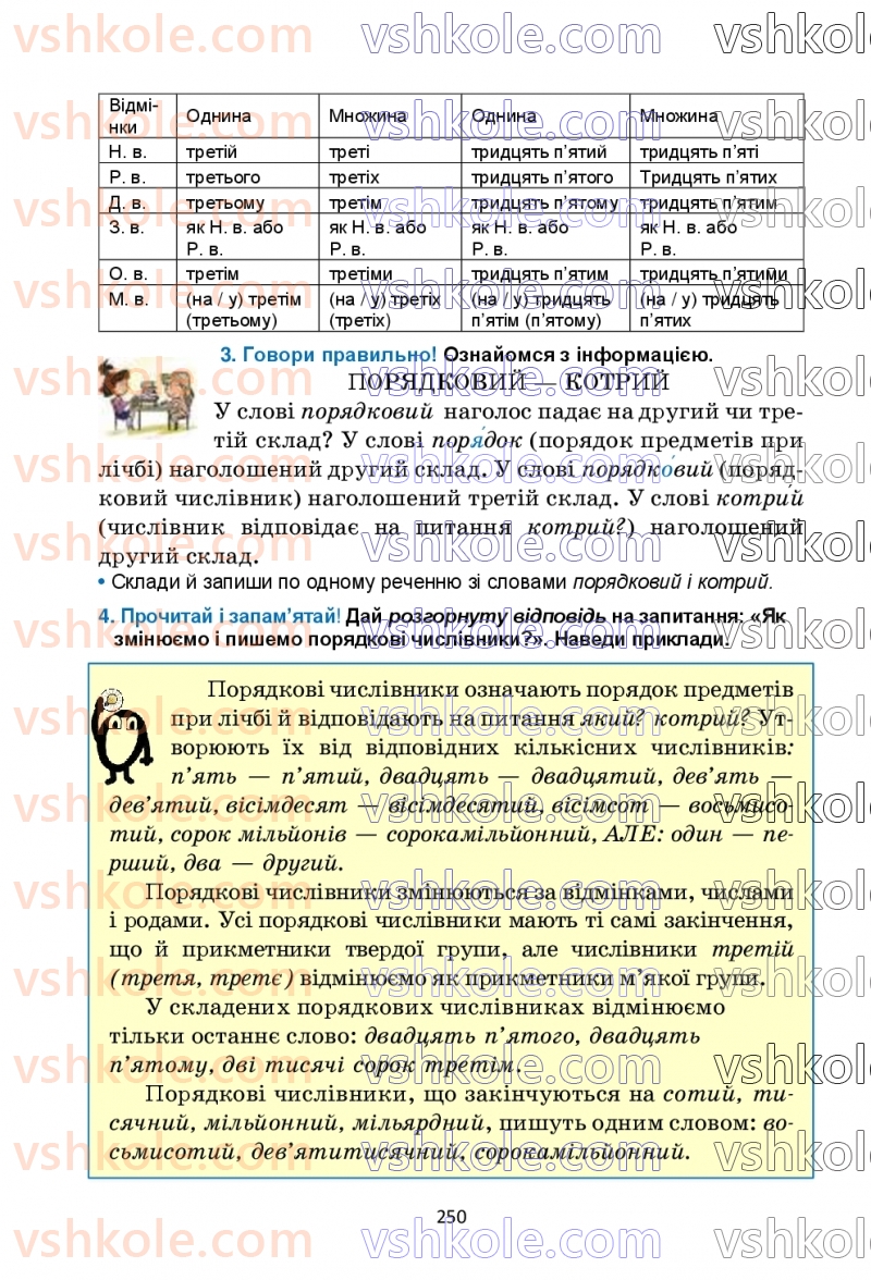 Страница 250 | Підручник Українська мова 6 клас О.М. Семеног, О.В. Калинич, Т.І. Дятленко 2023