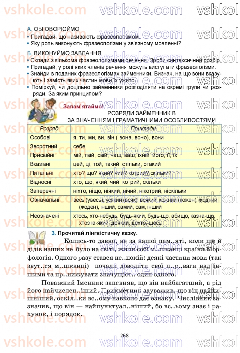 Страница 268 | Підручник Українська мова 6 клас О.М. Семеног, О.В. Калинич, Т.І. Дятленко 2023