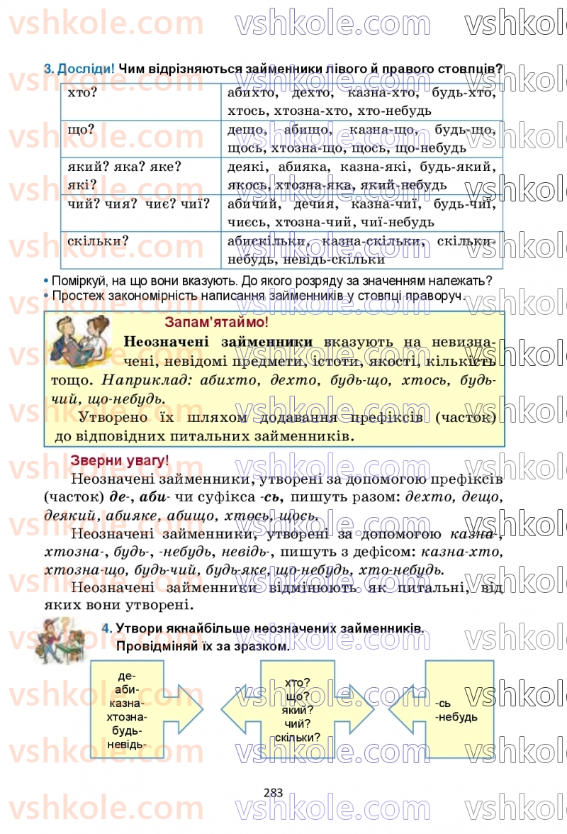 Страница 283 | Підручник Українська мова 6 клас О.М. Семеног, О.В. Калинич, Т.І. Дятленко 2023