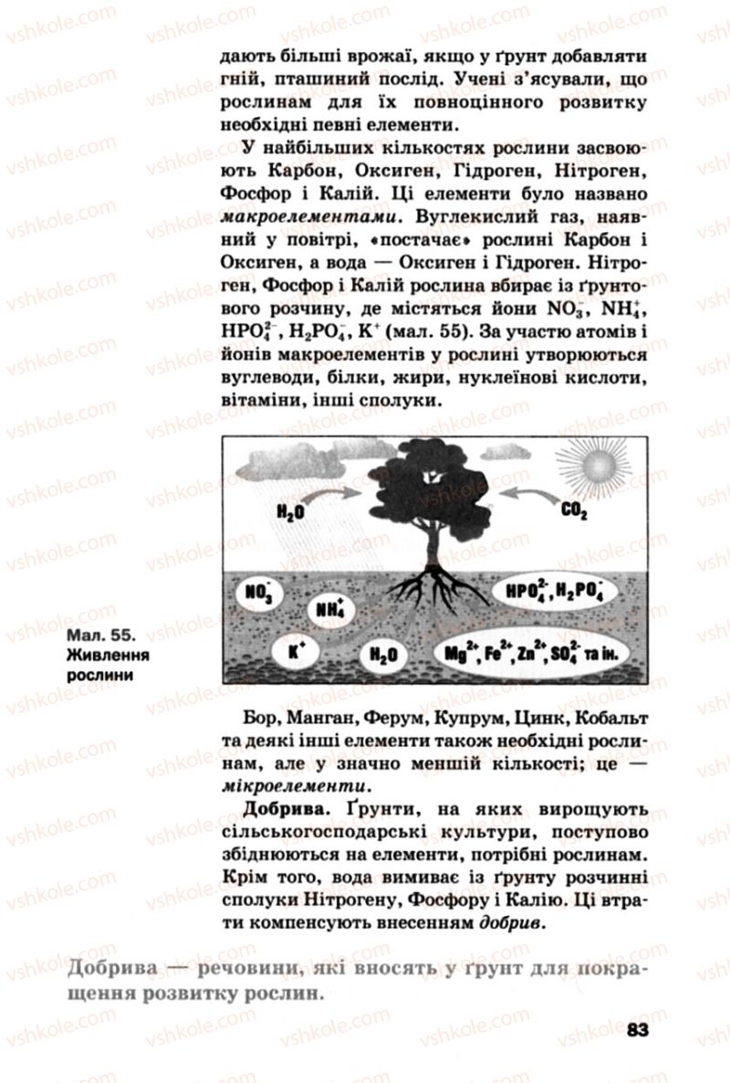 Страница 83 | Підручник Хімія 10 клас П.П. Попель, Л.С. Крикля 2010