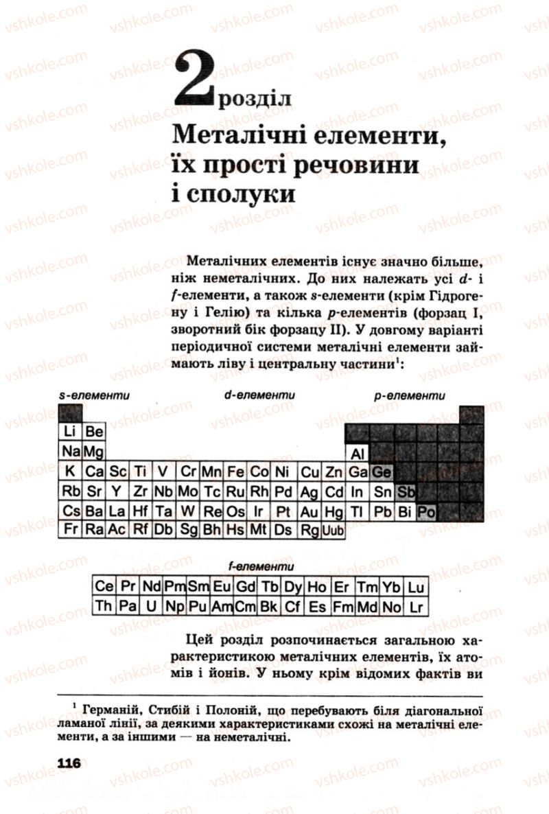 Страница 116 | Підручник Хімія 10 клас П.П. Попель, Л.С. Крикля 2010