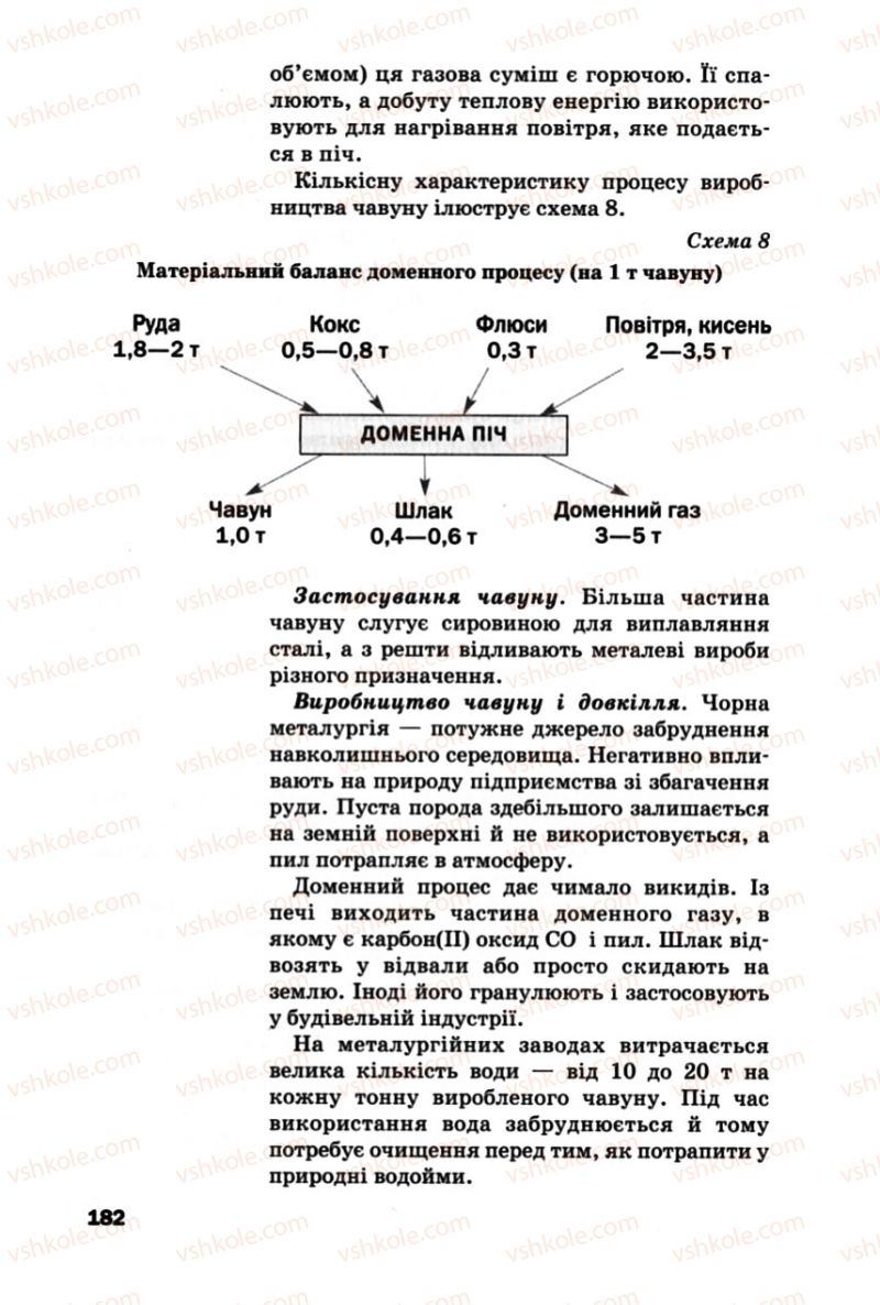 Страница 182 | Підручник Хімія 10 клас П.П. Попель, Л.С. Крикля 2010