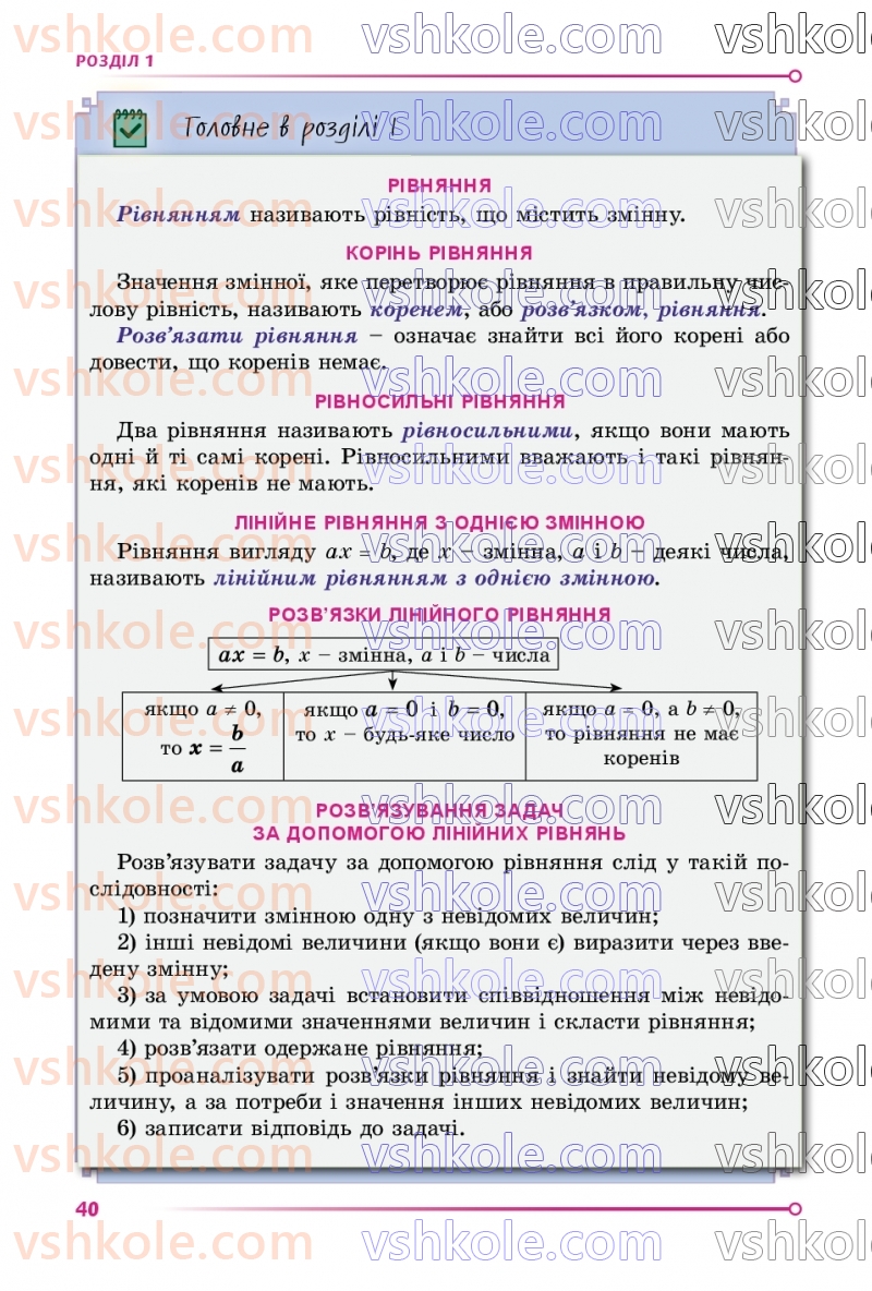 Страница 40 | Підручник Алгебра 7 клас О.С. Істер  2024