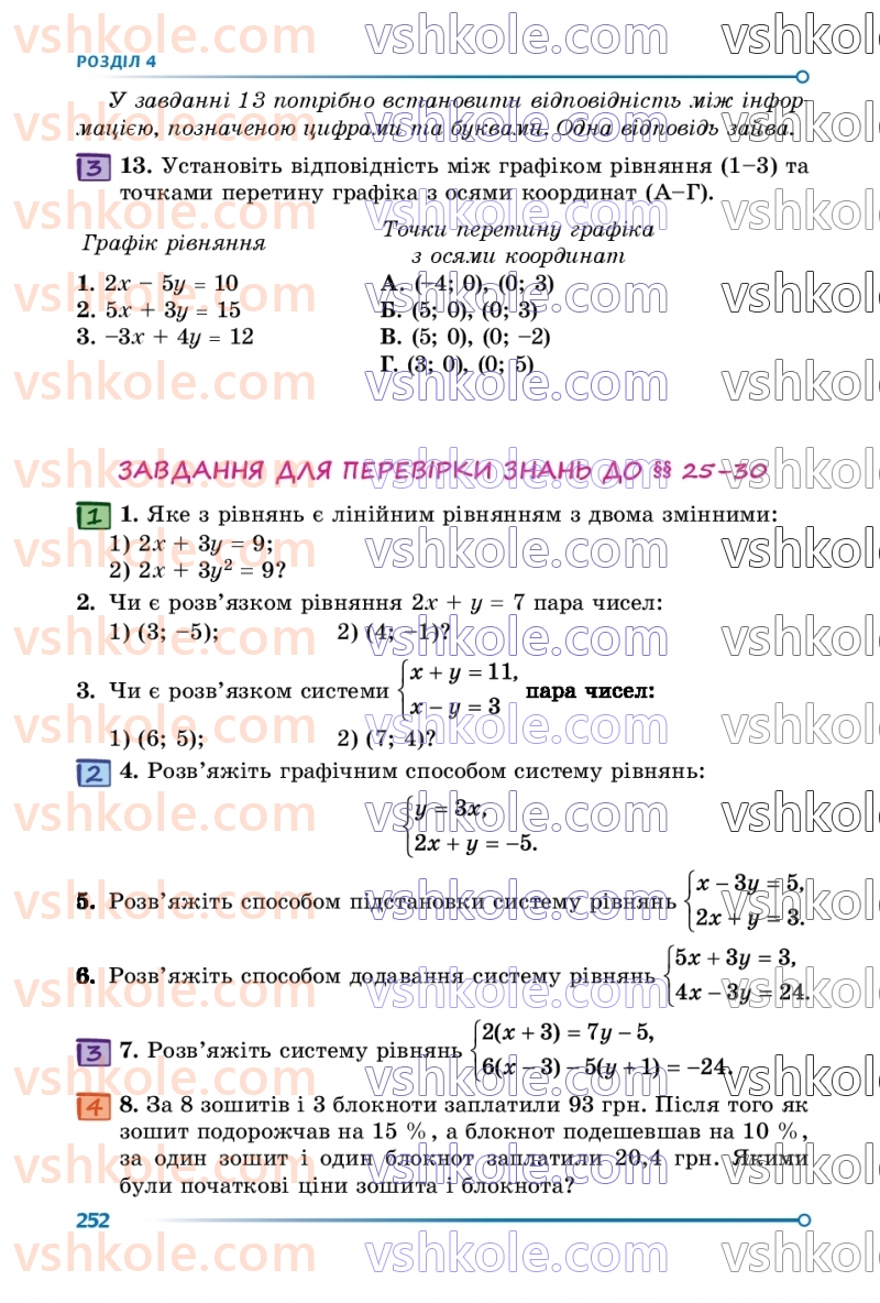 Страница 252 | Підручник Алгебра 7 клас О.С. Істер  2024