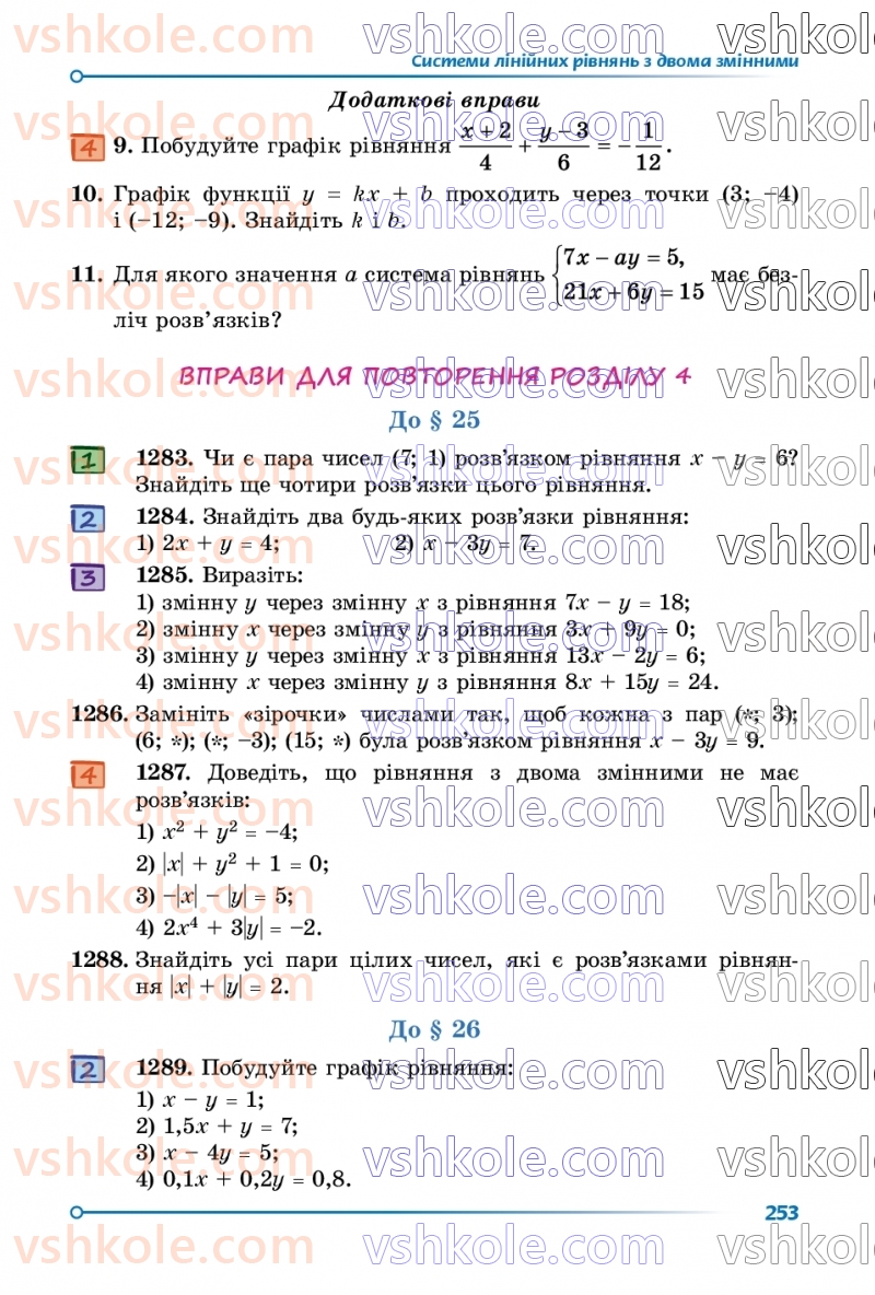 Страница 253 | Підручник Алгебра 7 клас О.С. Істер  2024