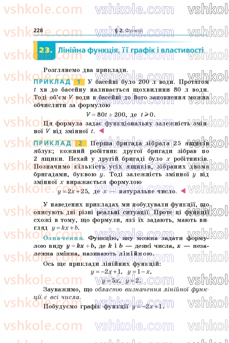 Страница 228 | Підручник Алгебра 7 клас А.Г. Мерзляк, В.Б. Полонський, М.С. Якір  2024