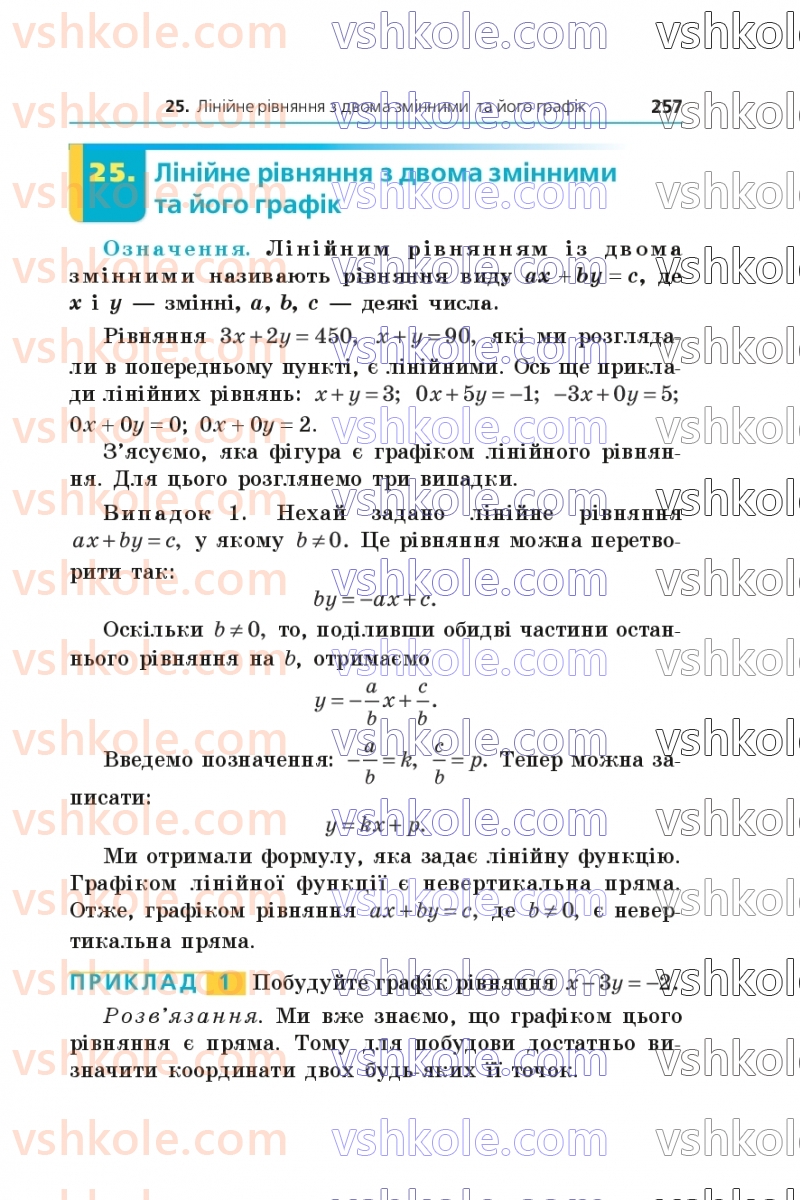 Страница 257 | Підручник Алгебра 7 клас А.Г. Мерзляк, В.Б. Полонський, М.С. Якір  2024